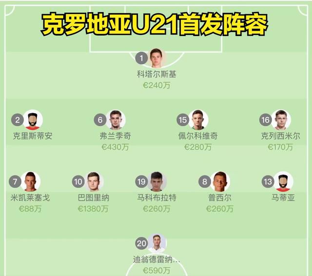 欧洲CEO办公室